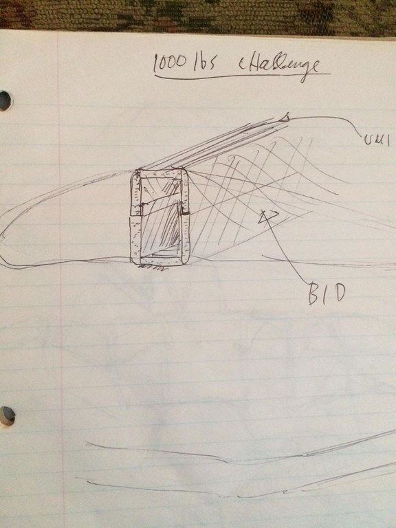 Box beam