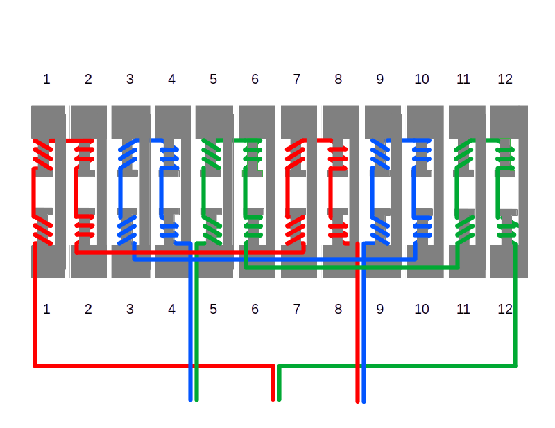 Axial Flow dLRK-Evo winding_linear_arc-magnetic_circuit.airgap.png