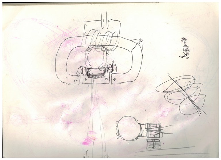 Flux guides going around the tire