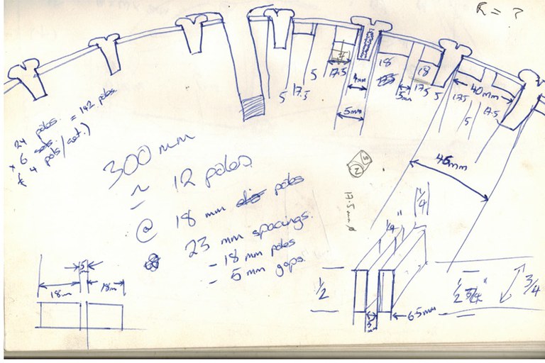 Figuring our magnets that fit.