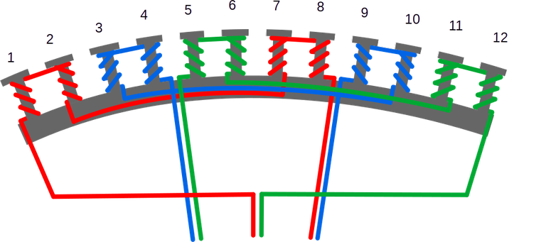 peeled_dLRKe winding.png