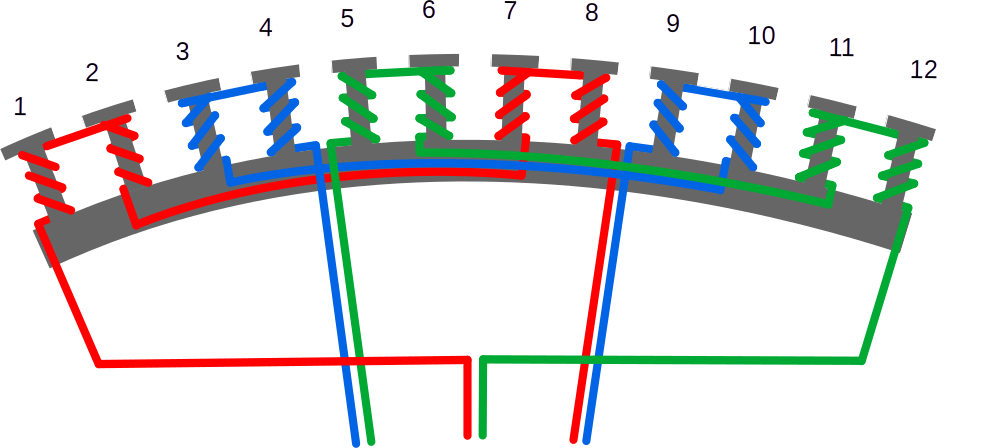 peeled_dLRKe winding.png