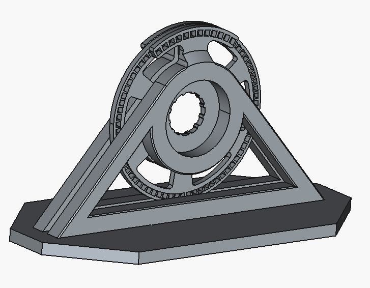 Torque Monster model prototype