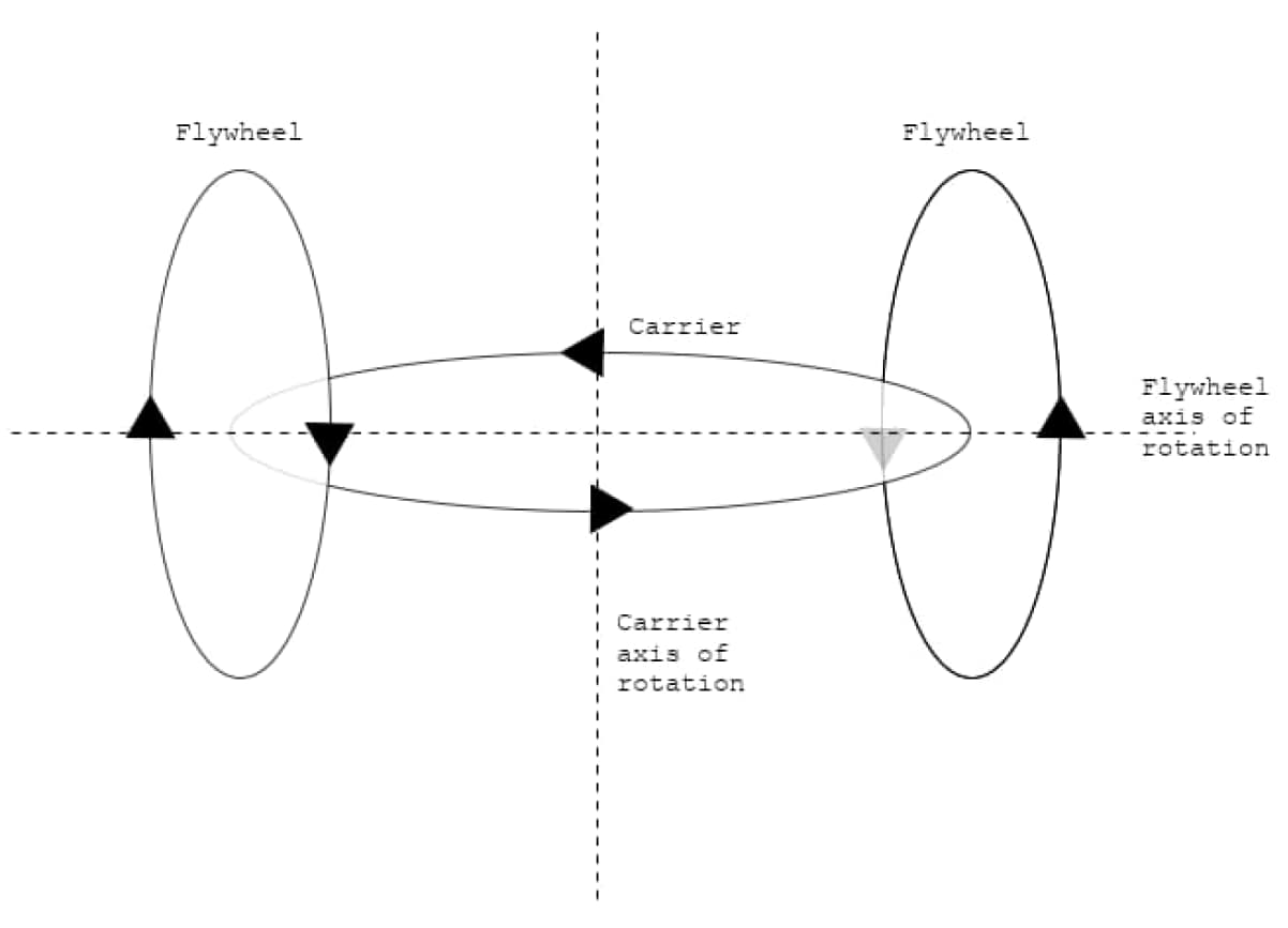 definitions.jpg
